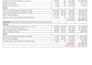 do material takeoff and cost estimation for dry wall framing and insulation